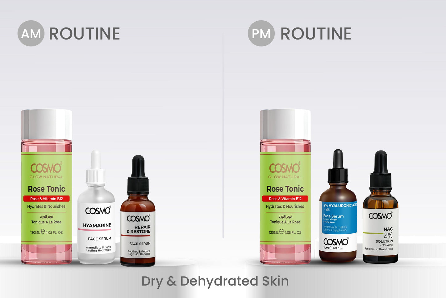 Dry & Dehydrated Skin