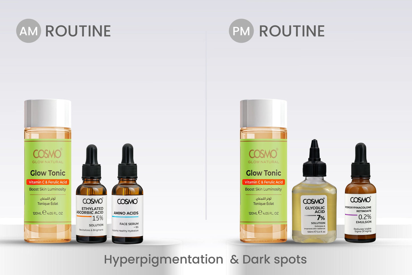 Hyperpigmentation & Dark spots