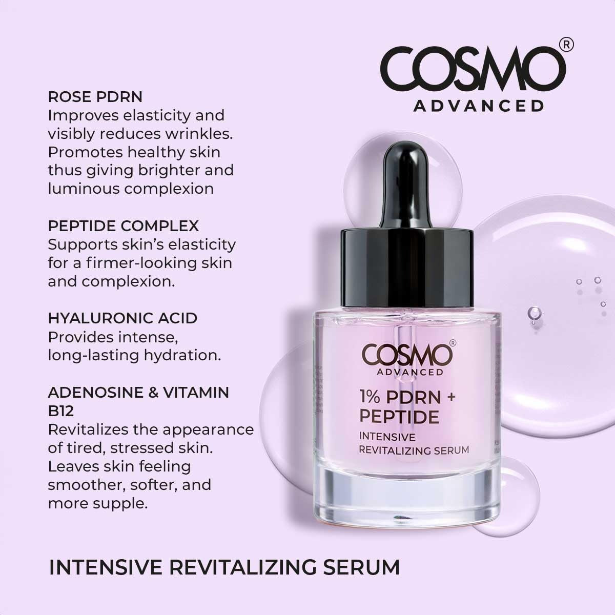 Cosmo Intensive Serum 1% PDRN + Peptide