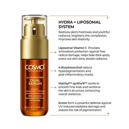 Iluminating Dual Serum – Hydra + Liposomal System