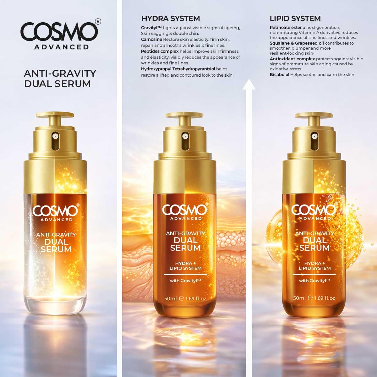 Anti-gravity Dual Serum – Hydra + Lipid System