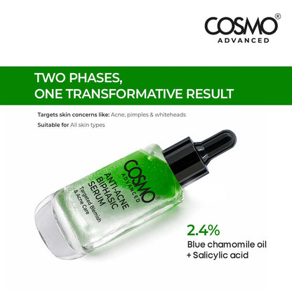 Anti-acne Biphasic Serum