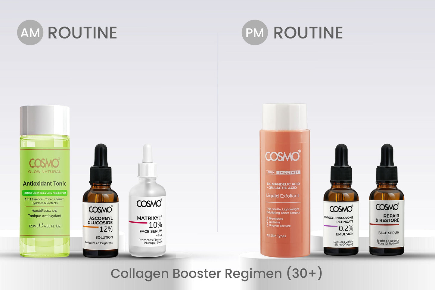 Collagen Booster Regimen (30+)