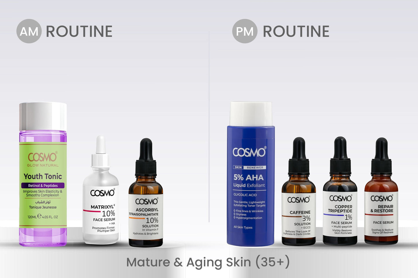 Mature & Aging Skin (35+)