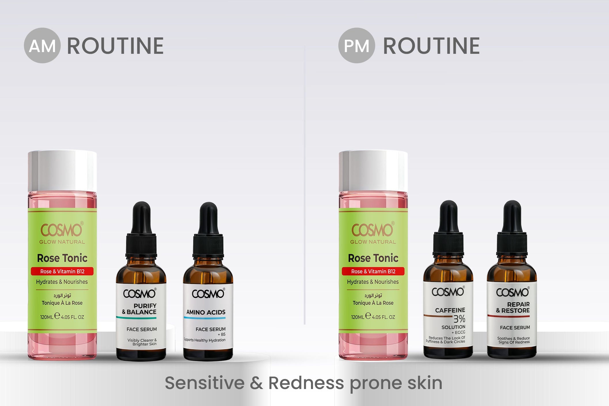 Sensitive & Redness prone skin – Cosmo Advanced India